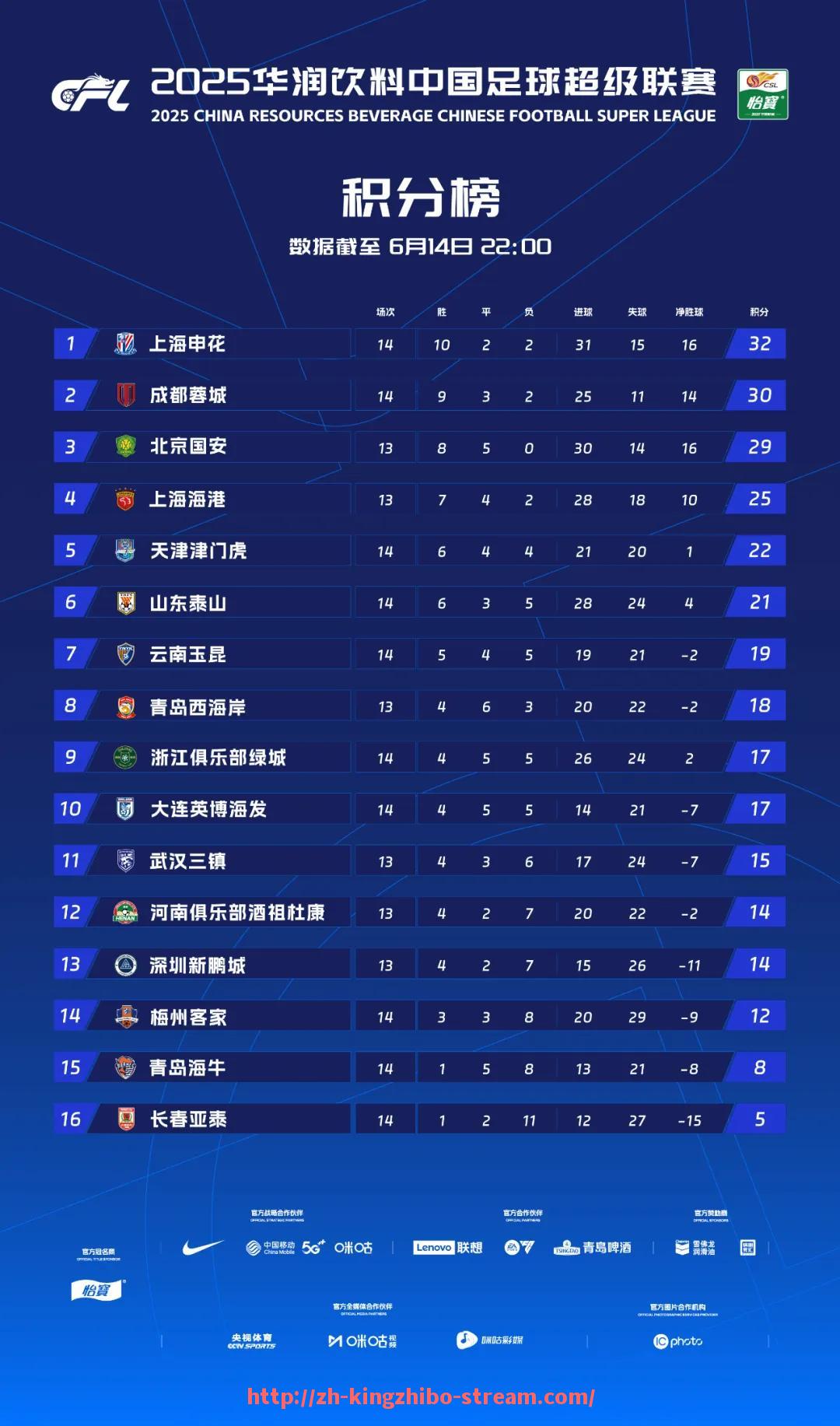 王者体育直播-2022年篮球世界杯赛事中各强队的战术调整与比赛结果分析